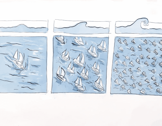 Flotilla-sailing_Jacobin-Greece