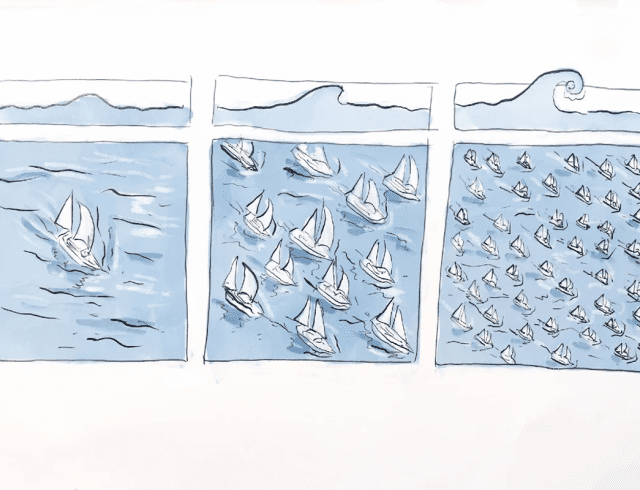 Flotilla-sailing_Jacobin-Greece
