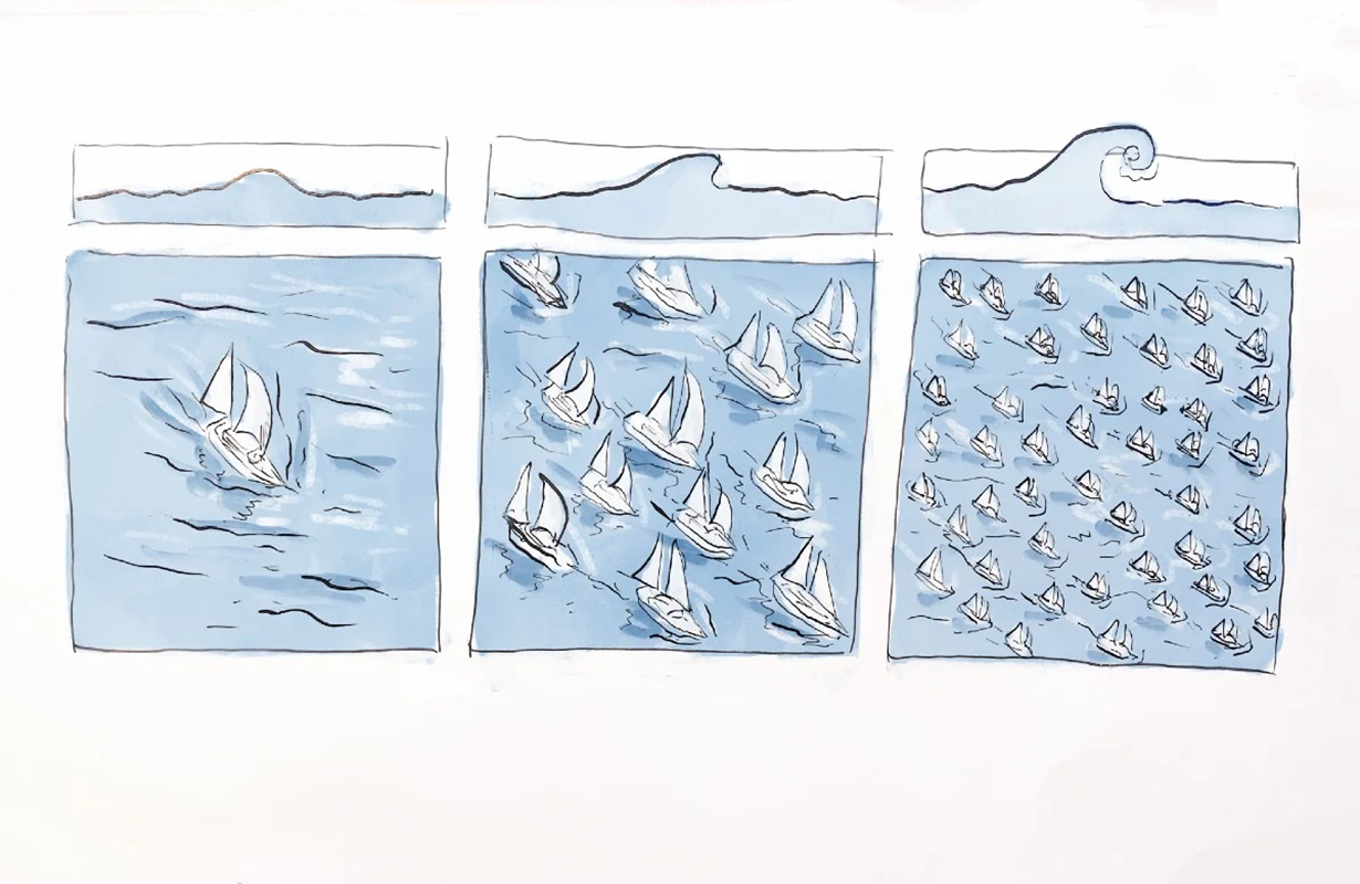 Flotilla-sailing_Jacobin-Greece