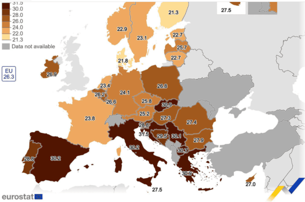 eurostat
