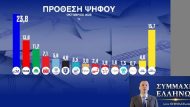 kasidiaris galop1